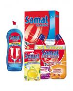 SOMAT